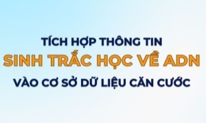 Cơ quan, tổ chức xét nghiệm, phân tích, tạo lập dữ liệu ADN chuyển thông tin sinh trắc học ADN về Cơ sở dữ liệu Căn cước theo quy định tại khoản 4 Nghị định số 70/2024/NĐ-CP ngày 25/6/2024 của Thủ tướng Chính phủ