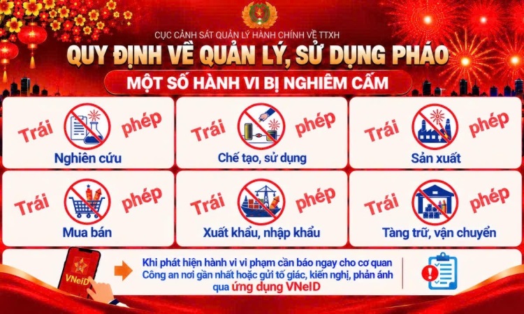 NỘI DUNG QUY ĐỊNH VỀ QUẢN LÝ SỬ DỤNG PHÁO